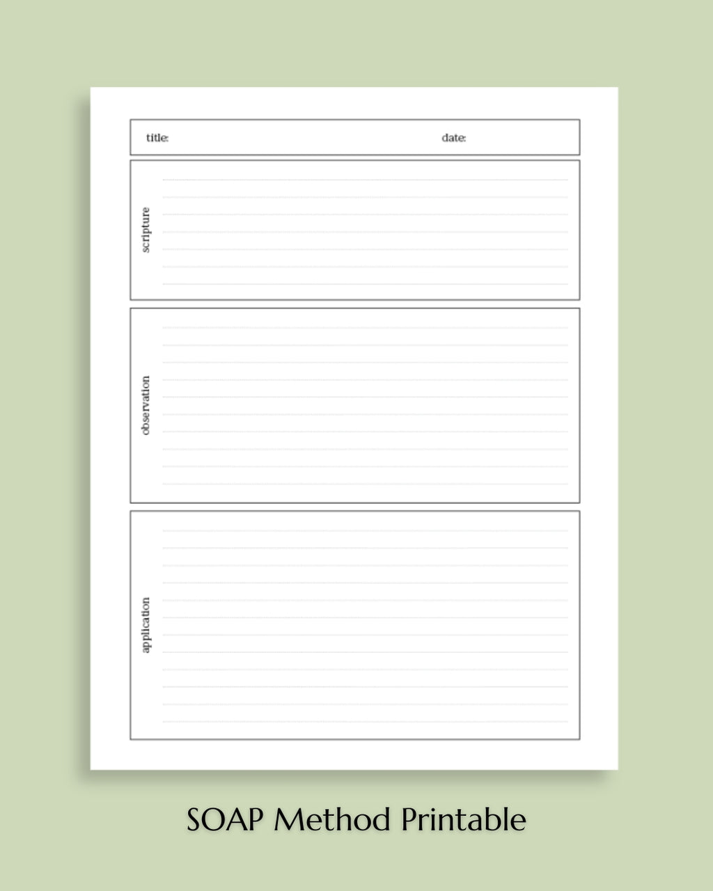 SOAP Method Printable