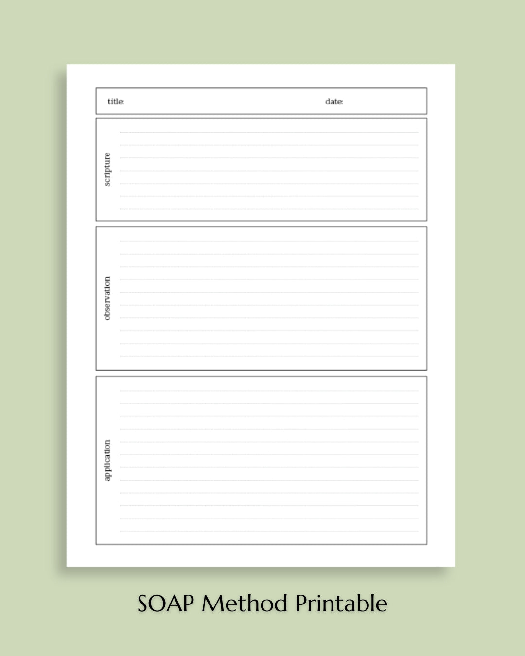 SOAP Method Printable